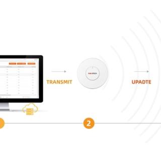 نظام إدارة يالا تك
 ESL
