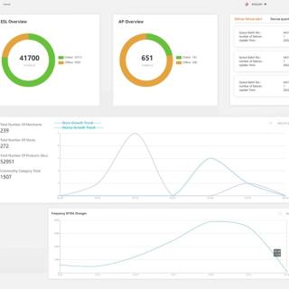 نظام إدارة يالا تك
 ESL
