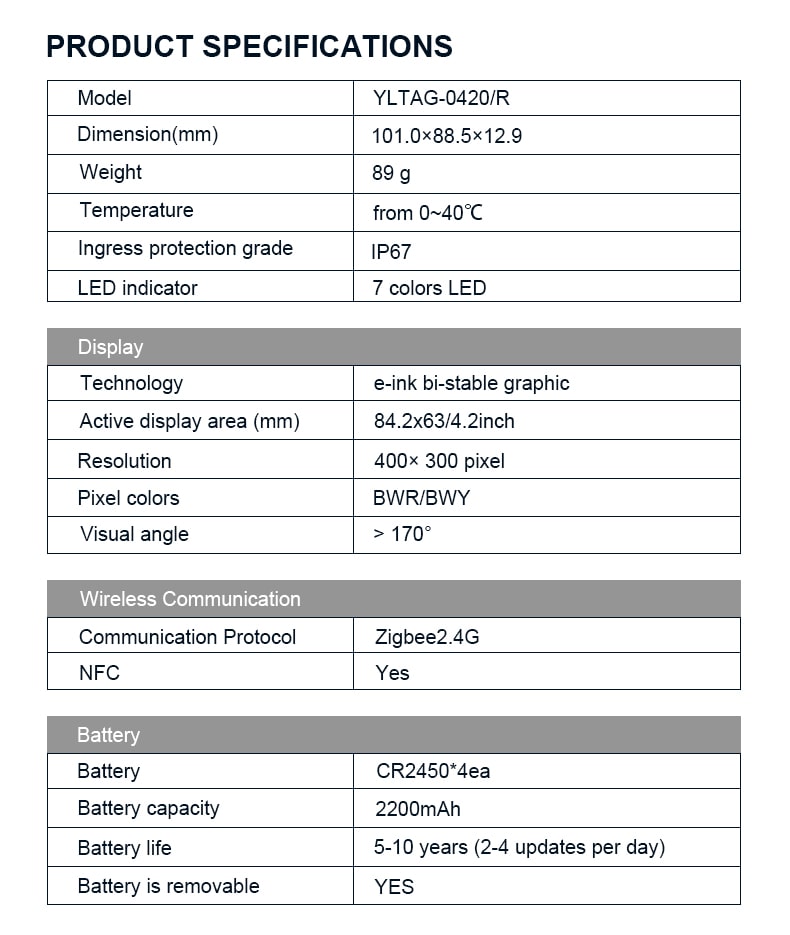 e-ink tags