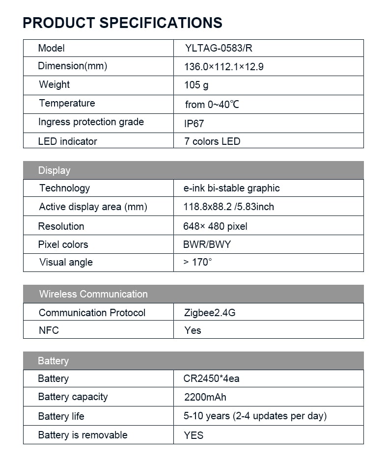 electronic label solution