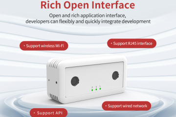 عزز المبيعات باستخدام إحصائيات تدفق حركة المرور المتقدمة لشركات البيع بالتجزئة