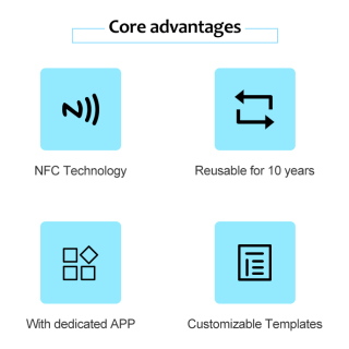 NFC رقمي ملصق 3.5 بوصة